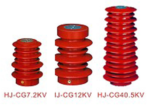 HJ-CG系列高压